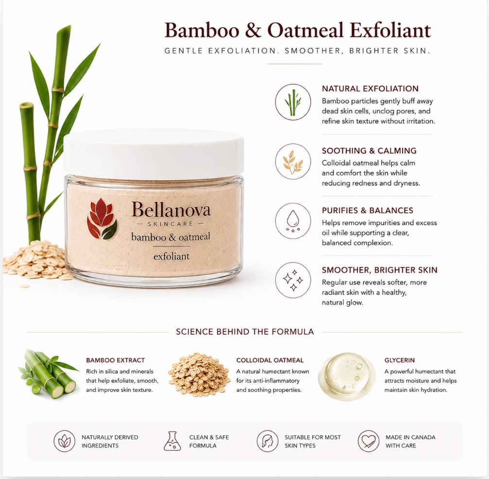 Bellanova Skin Bamboo & Oatmeal Exfoliant jar shown on a white infographic background with bamboo leaves, oats, and text describing benefits and ingredients.