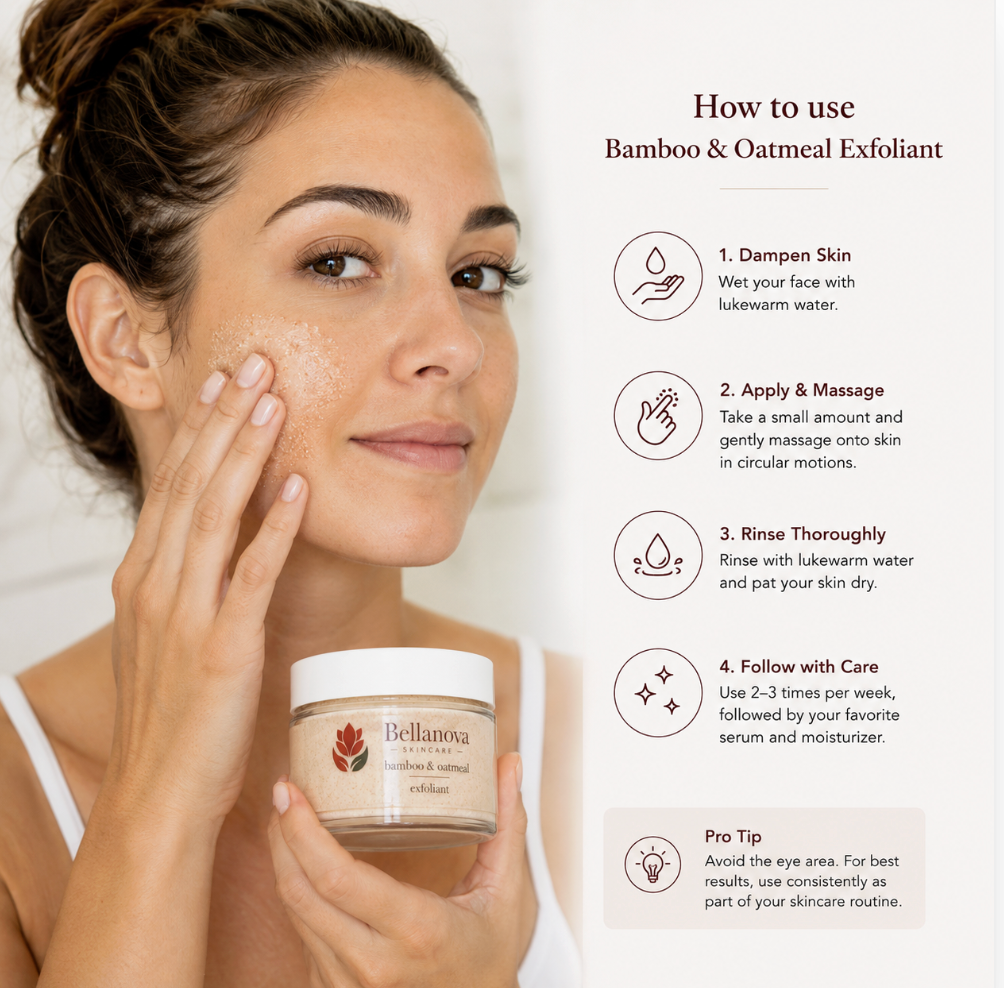 A woman applies a skincare cream from a white jar labeled Bellanova Bamboo & Oatmeal Exfoliant while reading a step-by-step usage guide on the right.