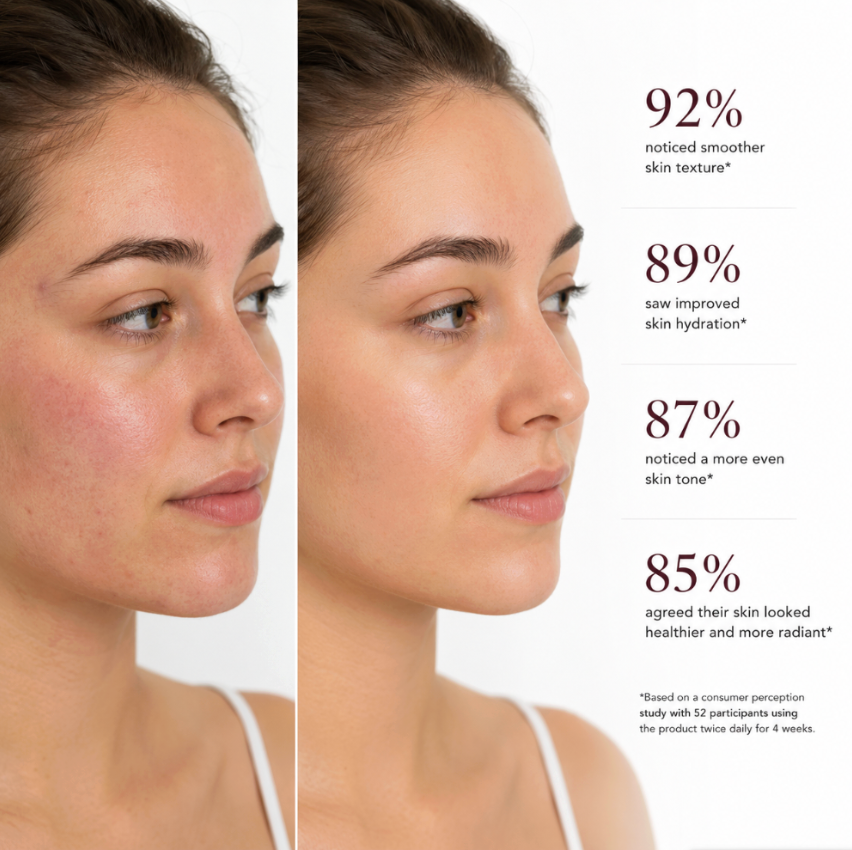 Phyto-Peptide Serum